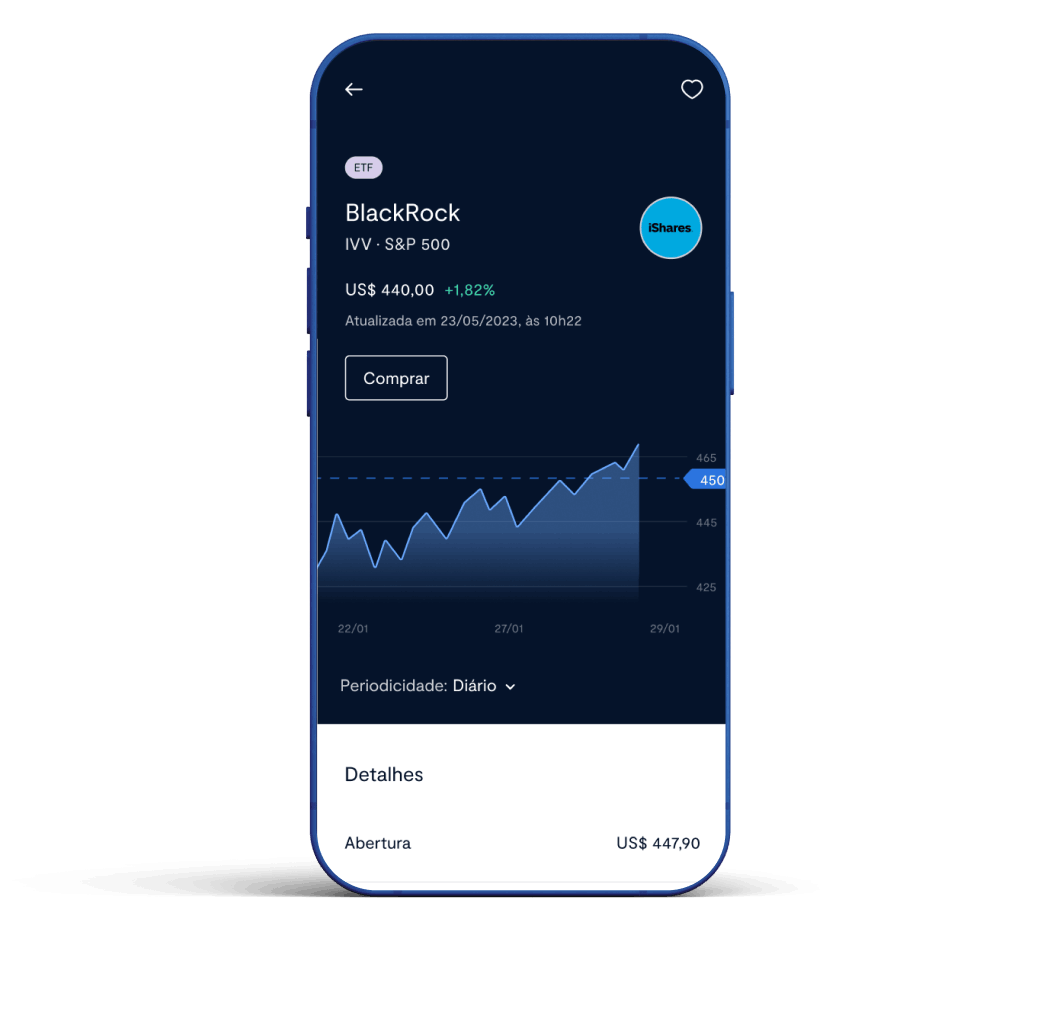 BTG application screen